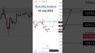 Bank Nifty Analysis | For 03-June | #niftyandbankniftyanalysisfortomorrow #trading