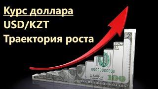 Курс доллара  USD KZT   траектория рости  Обзор на 1 июля 2022 г