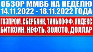 Гигантский обзор рынка акций России / Газпром, Сбербанк, Тинькофф / Нефть, Биткоин, Доллар, Золото