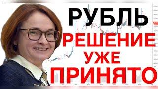 ПРИГОВОР ДЛЯ РУБЛЯ ОЗВУЧЕН | РТС | СБЕР | ГАЗПРОМ | SP500 | NASDAQ | КУРС ДОЛЛАРА