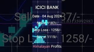 ICICI BANK #Chartstudies #Tradingtips #TradingOpportunities #Himalayanprofits