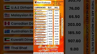 Currency Exchange Rate | Date 16-Oct-2024 #raviexchange #dollar #pound #dirham #euro #rates #riyal