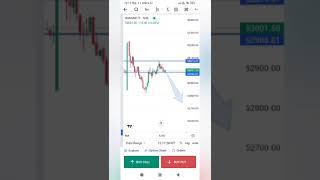 1 October Nifty today bank nifty #trading #stockmarket #forex #nifty #motivation #foryou #viralvideo