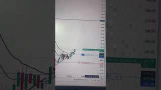 First day BANK NIFTY-