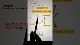 BANKNIFTY chart and analysis | live trading | #Banknifty #intradaytrading #daytrading