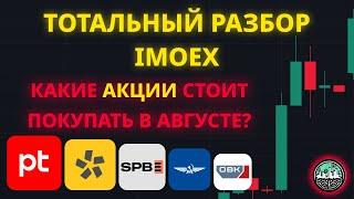 Полный разбор Индекса Московской биржи. Полюс, Аэрофлот, ОВК, Группа Позитив.