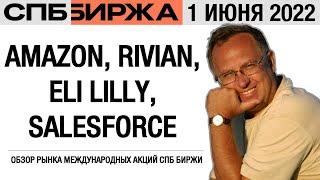 Обзор рынка международных акций: Amazon, Eli Lilly & Company, Rivian Automotive, Salesforce