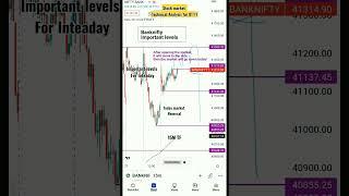 #priceaction important levels for nifty||banknifty||analysis||today||setup||stock market#trading.