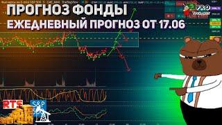 Прогноз фондовый рынок 17.06 ежедневная Аналитика цен фондового рынка