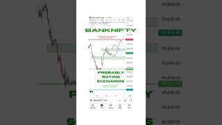 Nifty prediction for tomorrow | 20th-Aug | Nifty and Banknifty predictions and analysis for tomorrow