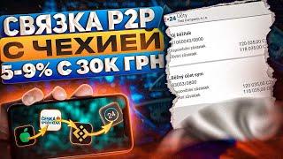 +25$ ЗА 15 МИНУТ СВЯЗКА P2P: А БАНК - CESKA SPORITELNA - BINANCE/WISE | АРБИТРАЖ ВАЛЮТ | P2P БИНАНС