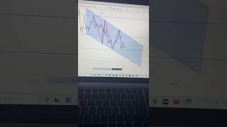 ## bank nifty in parallal channel ## tomorrow market prediction