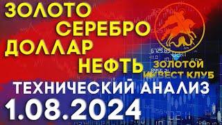 Где Центробанкам выгоднее покупать золото? Анализ рынка золота, серебра, нефти и доллара 01.08.2024