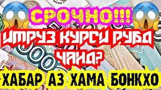 КУРБИ АСЪОР ИМРУЗ 