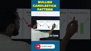 BULLISH CANDLESTICK PATTERN #shorts #youtubeshorts #stockmarket #sharemarket #trading #banknifty