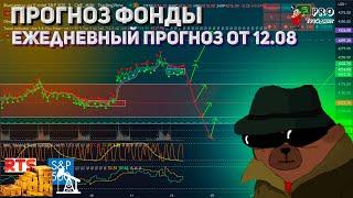 Прогноз фондовый рынок 12.08 ежедневная Аналитика цен фондового рынка