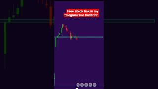 Bank nifty analysis | price action | #stockmarket #banknifty #viral #shorts