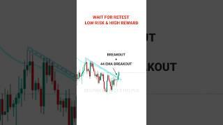 INDICATOR STRATEGY SE BIG PROFIT ESE KRE #tradingview | Stock | Market | crypto | Trading | #shorts