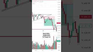 Bank Nifty//01.08.2024//1:2 Target hit#trading #banknifty #nifty #tradingview #shortvideo #shorts