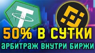 Крипто Арбитраж Внутри Одной Брижи - Заработок На Арбитраже От 50% В Сутки