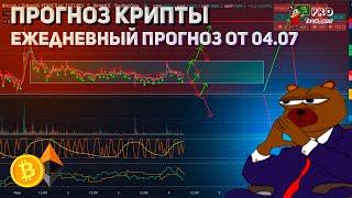 Прогноз биткоина и криптовалюты 04.07 ежедневная Аналитика цены биткоин