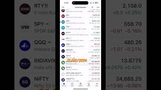 Bank Nifty Trade  12K Profit with 1 Lakh Capital