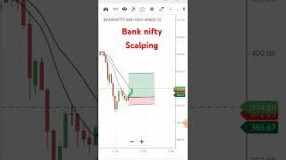 Bank nifty scalping #nifty Scalping #scalping #scalper #banknifty Scalping #options Scalping 