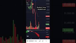 Banknity Setup 50,000/- Profit.!#shorts #sharemarket #trading #banknifty